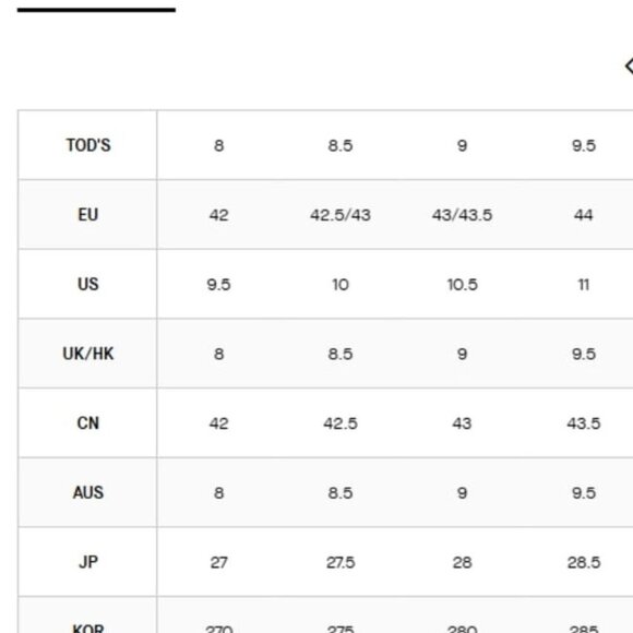 Tod’s Men’s Size 8 (Fits Men's 9.5) Black Leather Driving Loafers Made in Italy - Picture 10 of 10